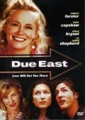 Due East - wallpapers.