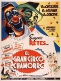 El gran circo Chamorro - wallpapers.