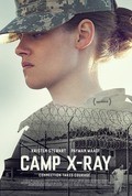 Camp X-Ray - wallpapers.