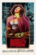 Blood from the Mummy's Tomb - wallpapers.