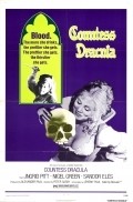 Countess Dracula pictures.