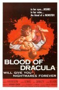 Blood of Dracula pictures.
