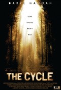 The Cycle pictures.